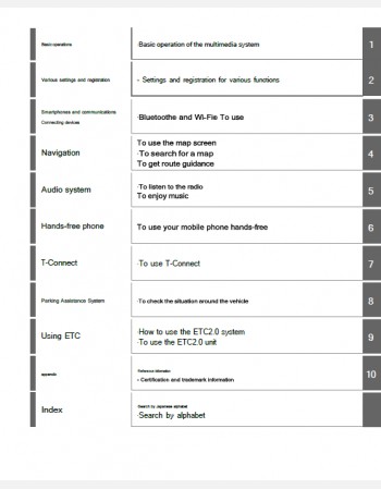 toyota rav4 2023-2024 navigation & multimedia system manual